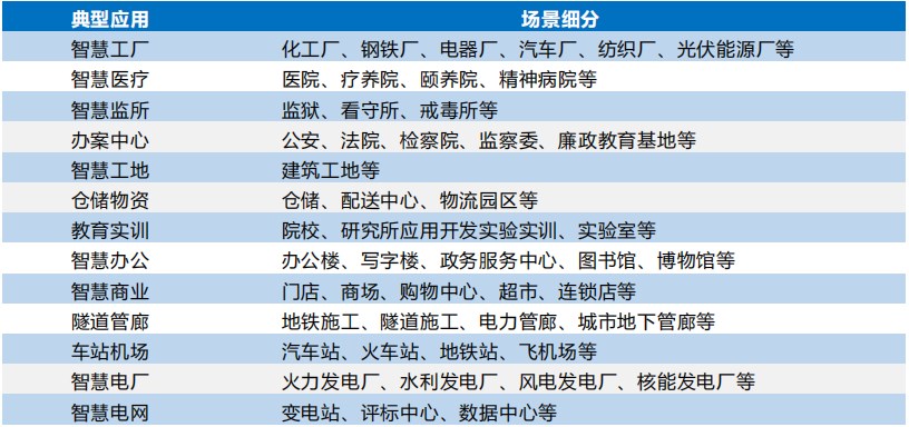 典型應(yīng)用.jpg